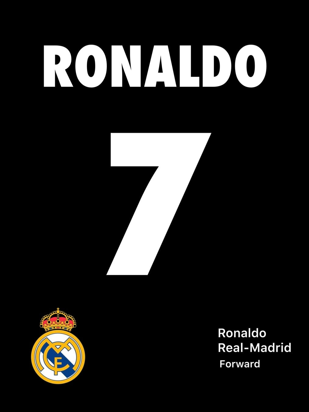 Ronaldo Realmadrid framed Poster