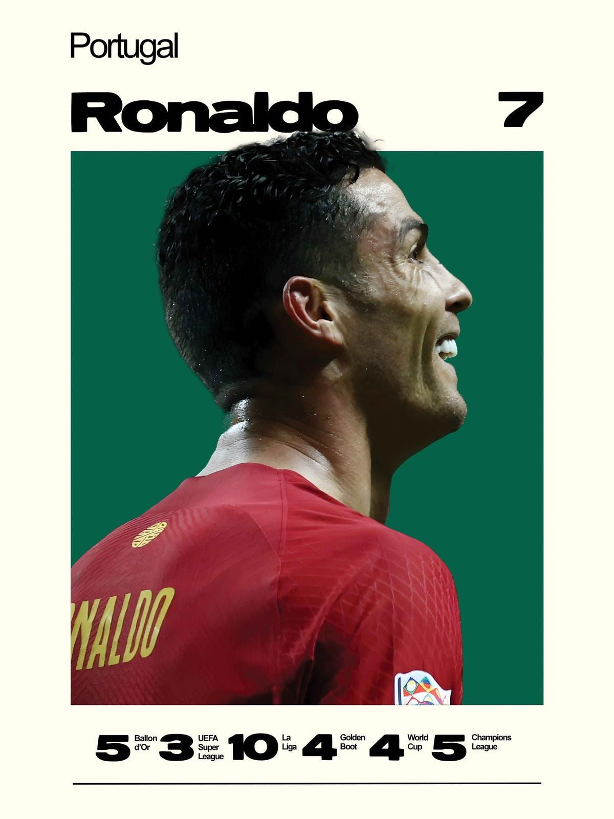 Ronaldo portugal framed Poster