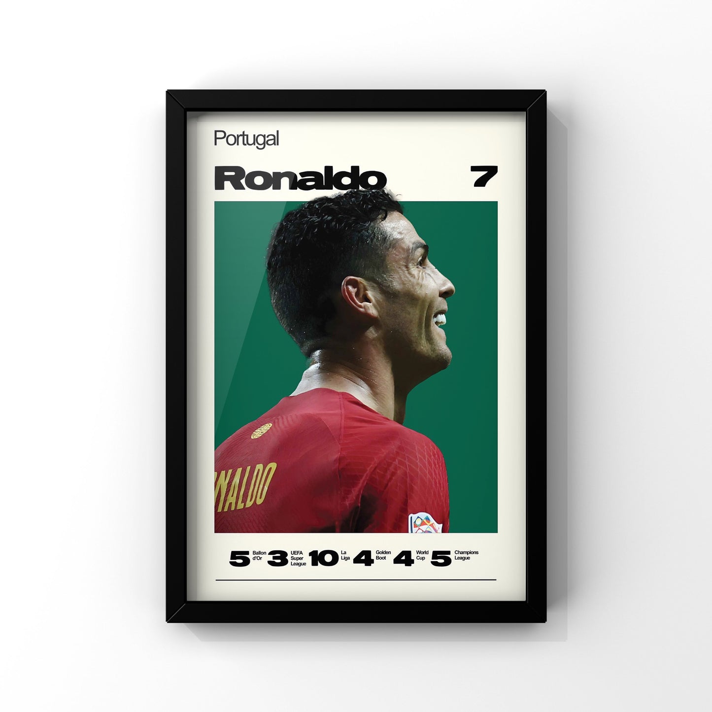 Ronaldo portugal framed Poster